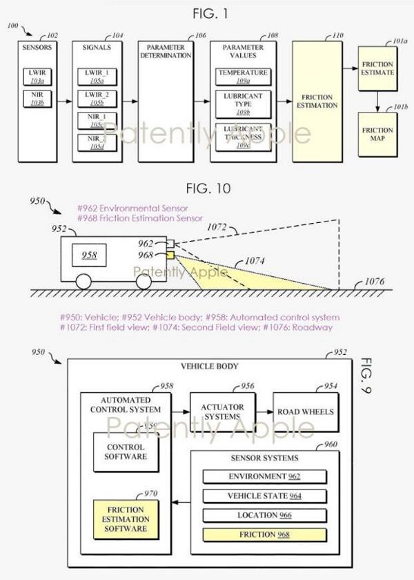 苹果再获新专利，有效提升车辆操控力