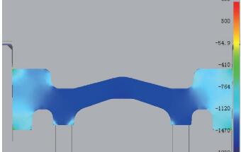 活塞头自动化闭式锻造模具设计与应用