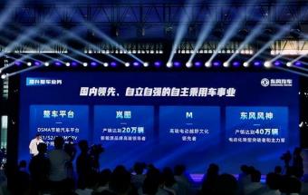 东风高端新能源越野车项目开工，2023年投产