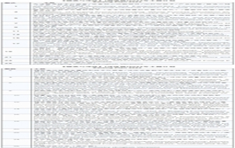 要投稿的小伙伴注意啦！2023年杂志的主题计划来了