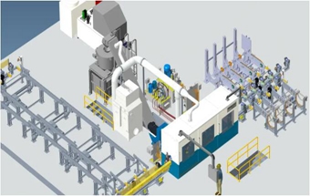 精锻科技验收西马克设备！