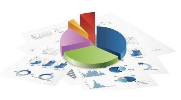 2月国内汽车厂商销量十强变动大：长安汽车冲进前三