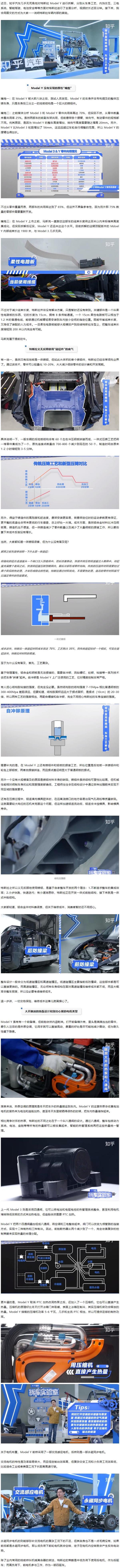 全面拆解特斯拉Model Y：省料连螺栓都不放过的降本狂魔