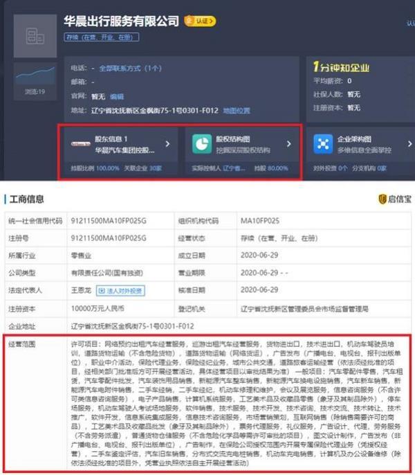 华晨出手1个亿！网约车新平台要来了！
