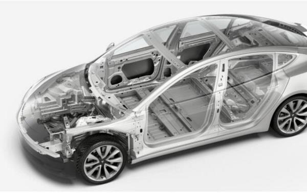上半年跨国零部件企业财报整体飘红